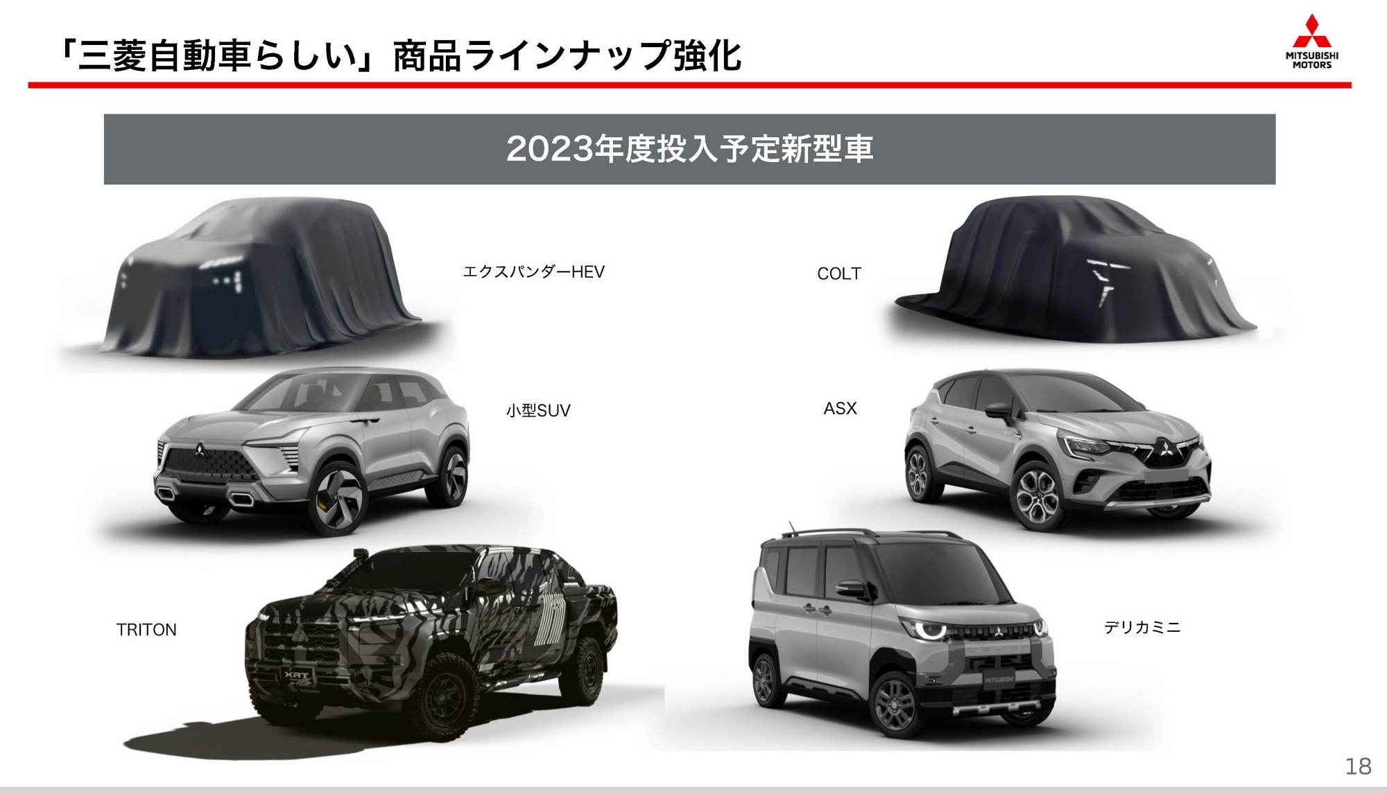 2023-Mitsubishi-Product-Plan-1.jpg