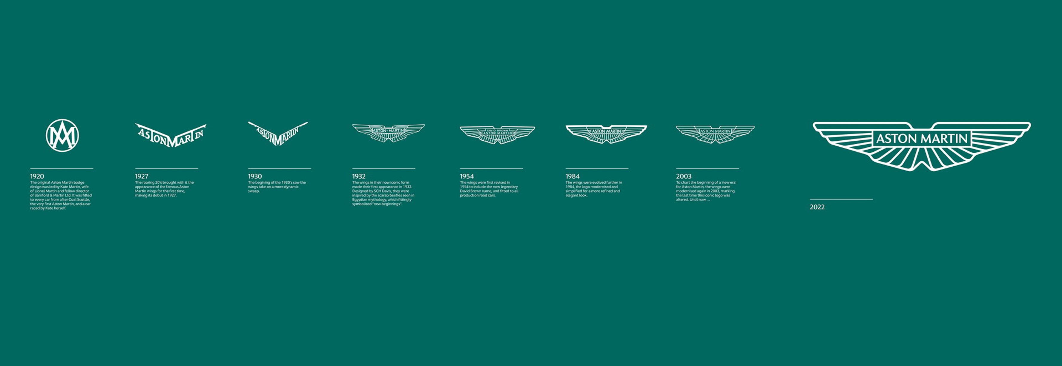 Aston Martin Logo (2).JPG
