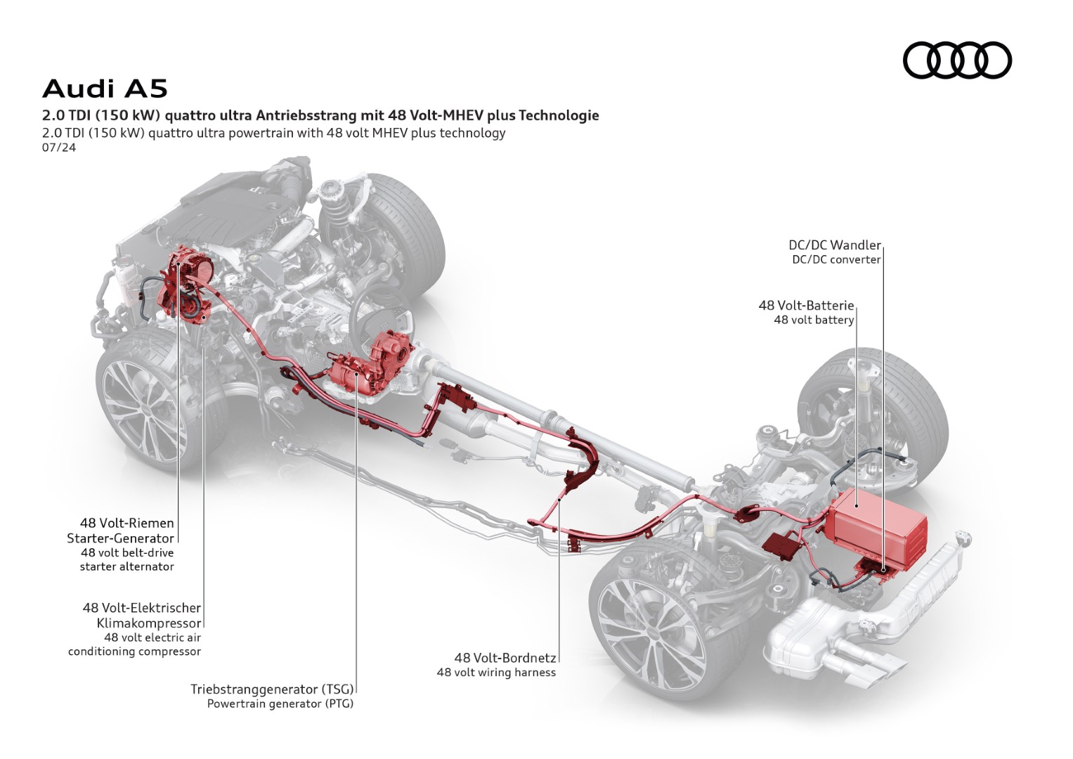 Audi MHEV Plus anh  (2).jpg