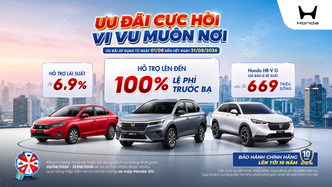 Bản sao của Honda - KV Promotion August 2026 final Large.jpeg