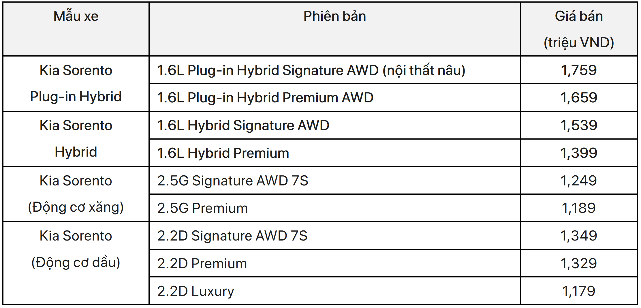 banggia-kiasorento-hybrid-2022.PNG