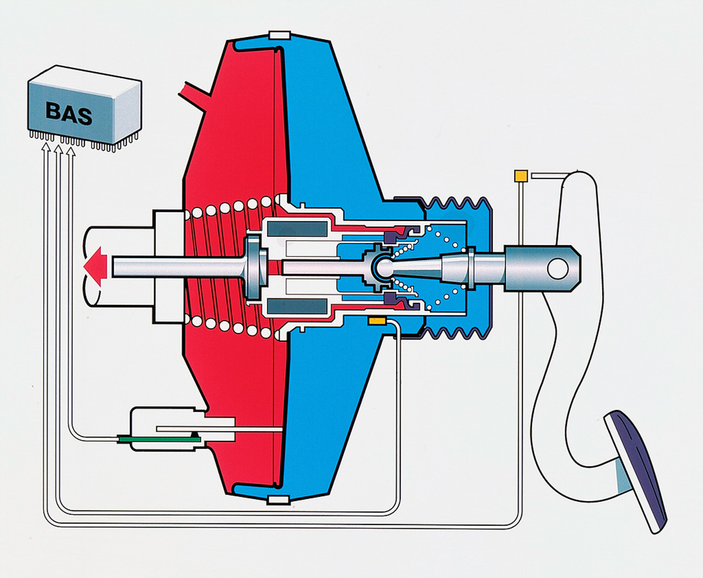Brake Assist System (4).JPG