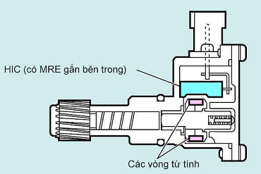 cảm-biến-tốc-độ (4).png