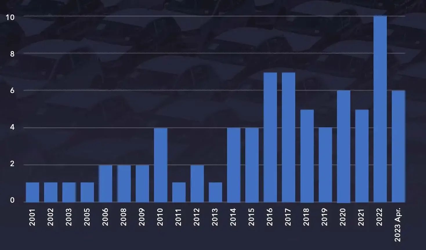 chinese-car-brands-age.jpg