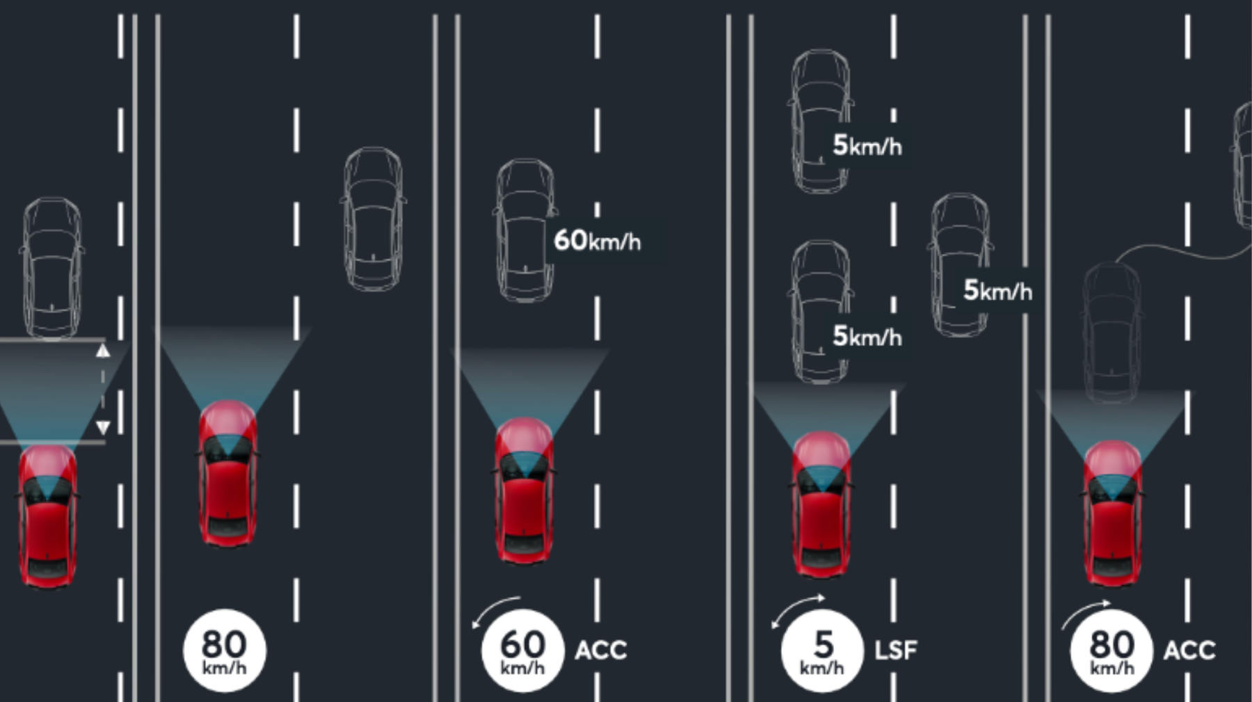 civic2022_sensing_03.jpg