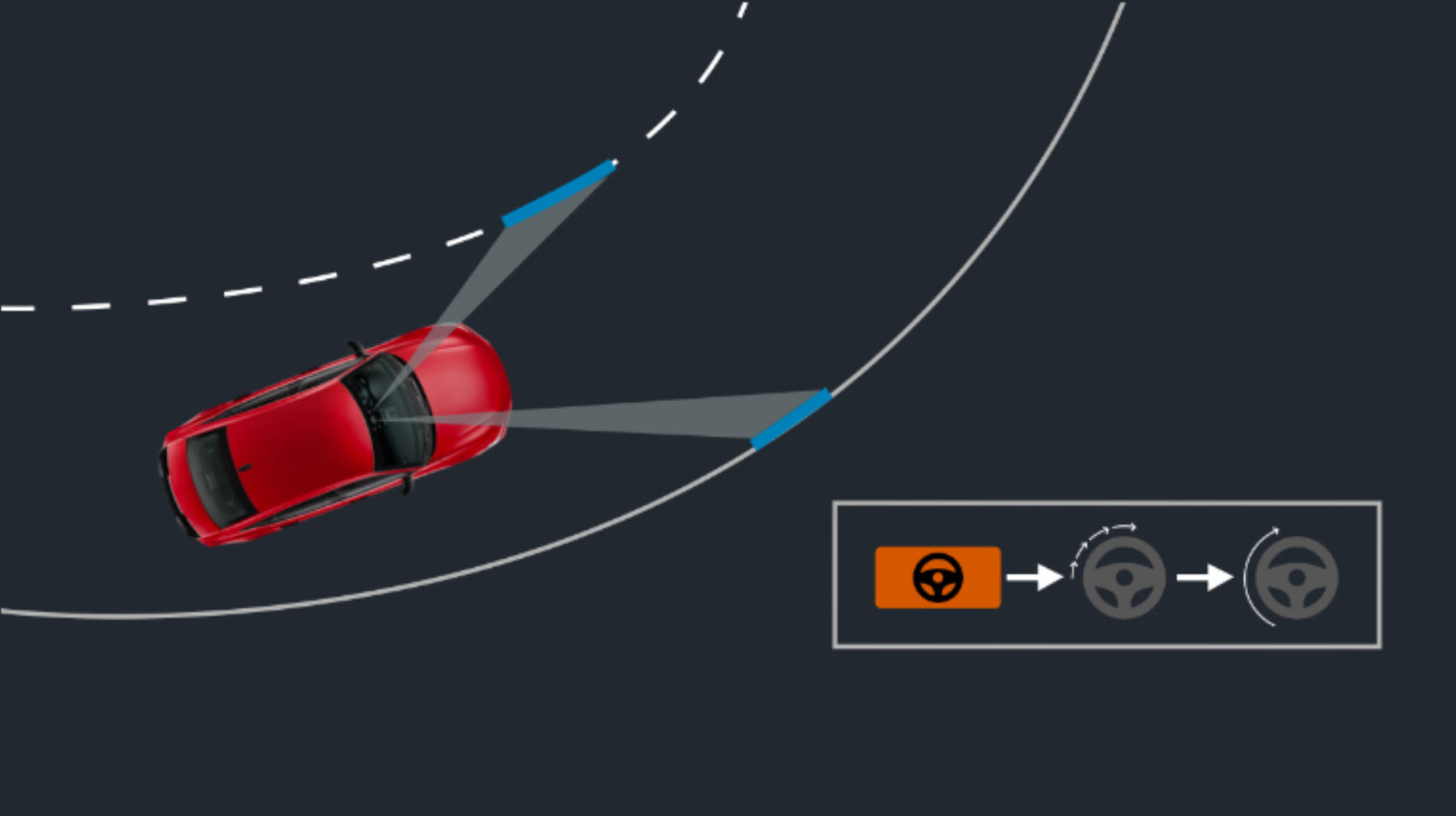 civic2022_sensing_04.jpg