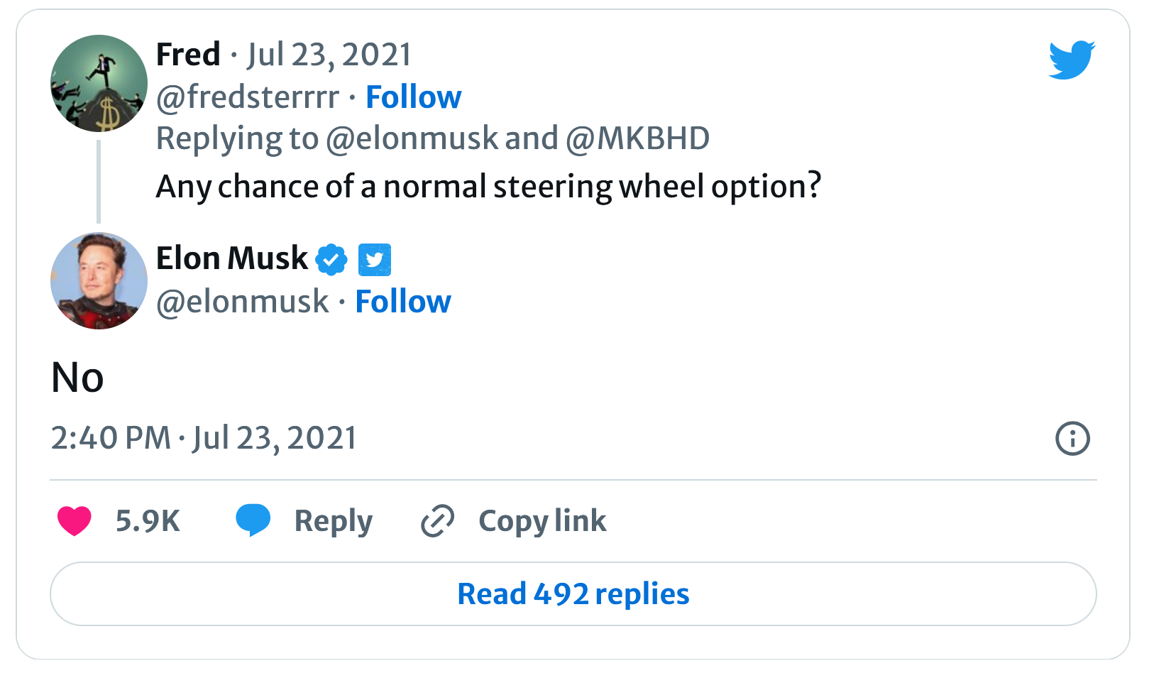 elonmuskyoke.PNG