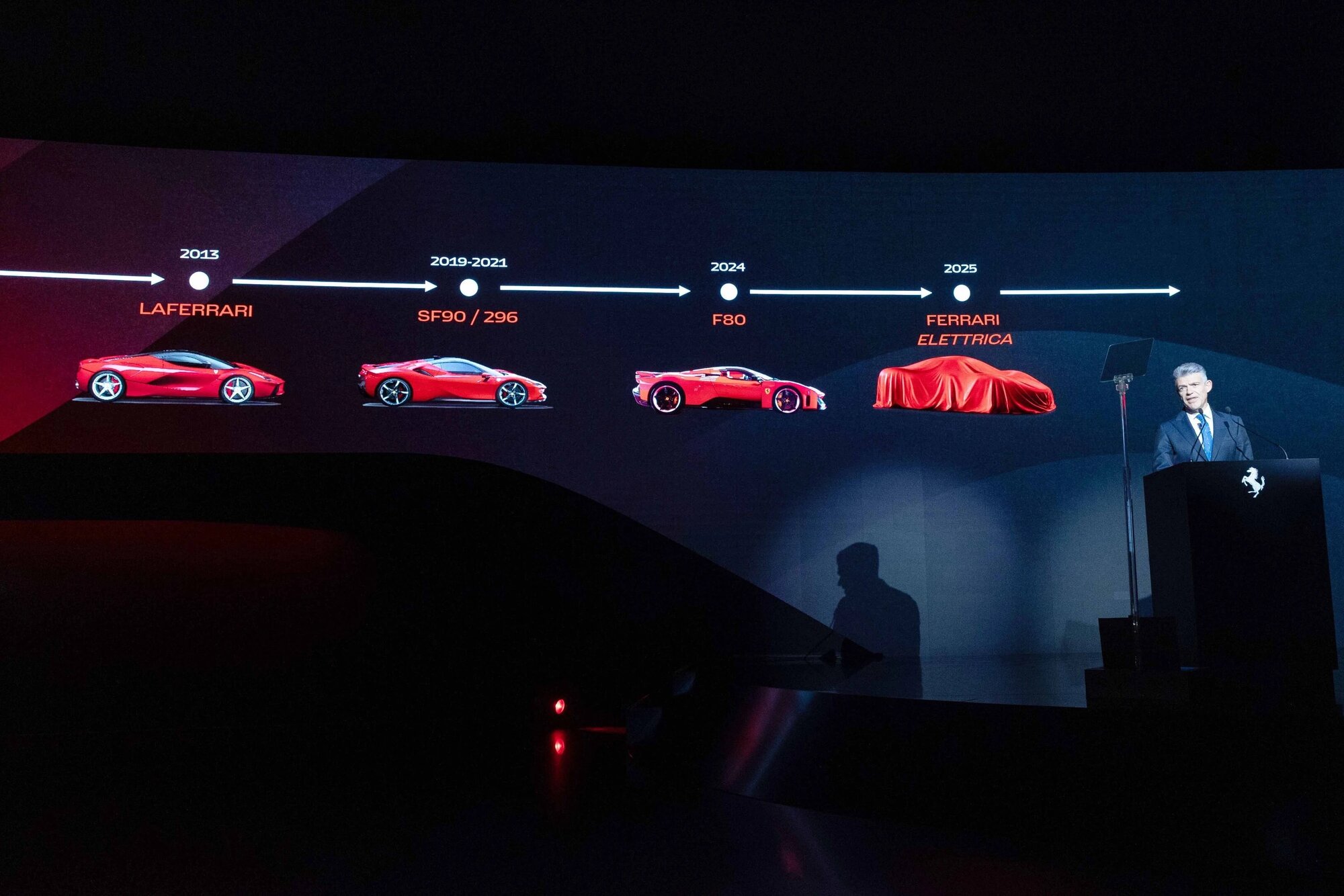 Ferrari_Capital_Markets_Day_3.jpg