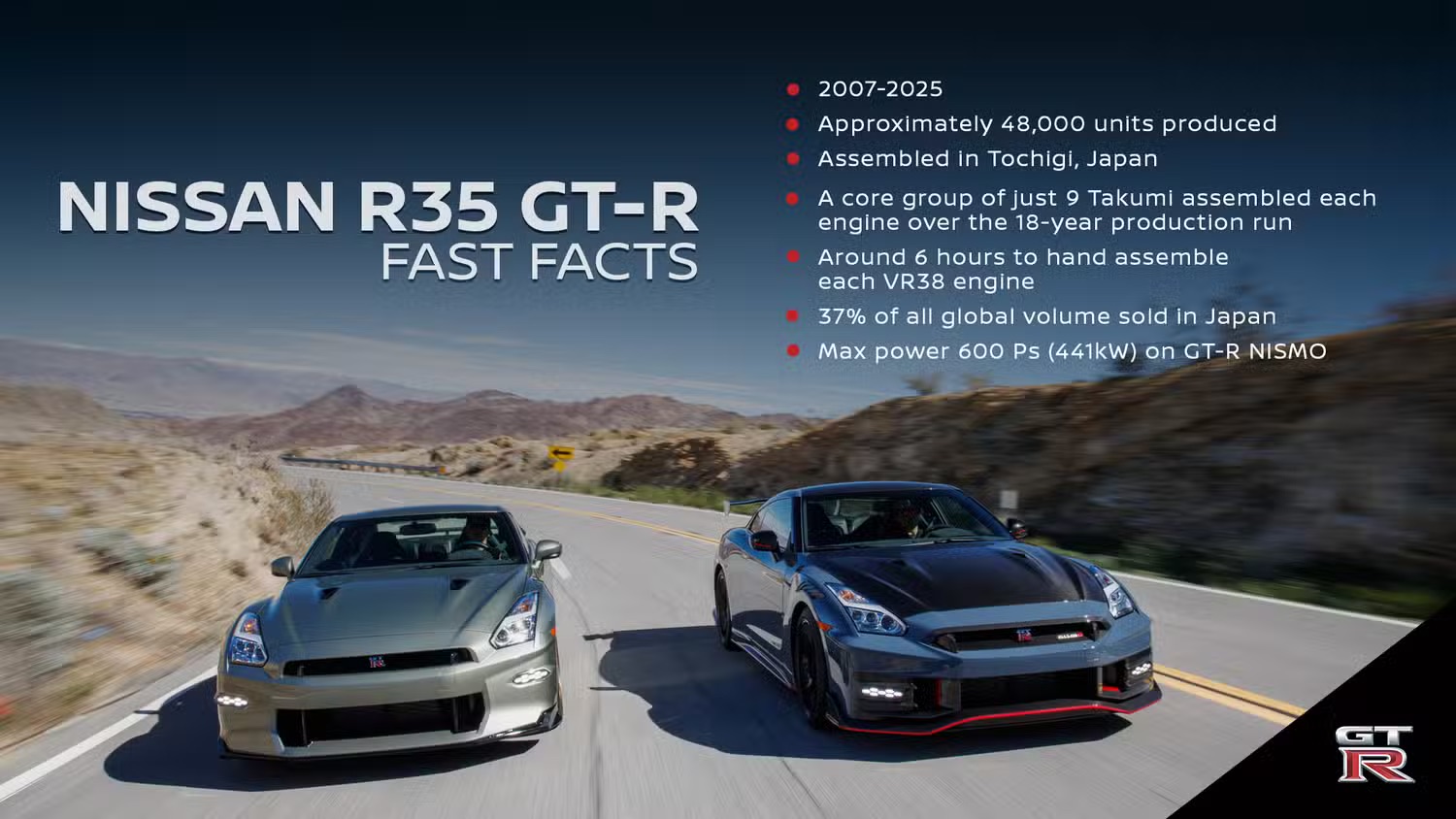 final-r35-nissan-gt-r-highlights.jpeg