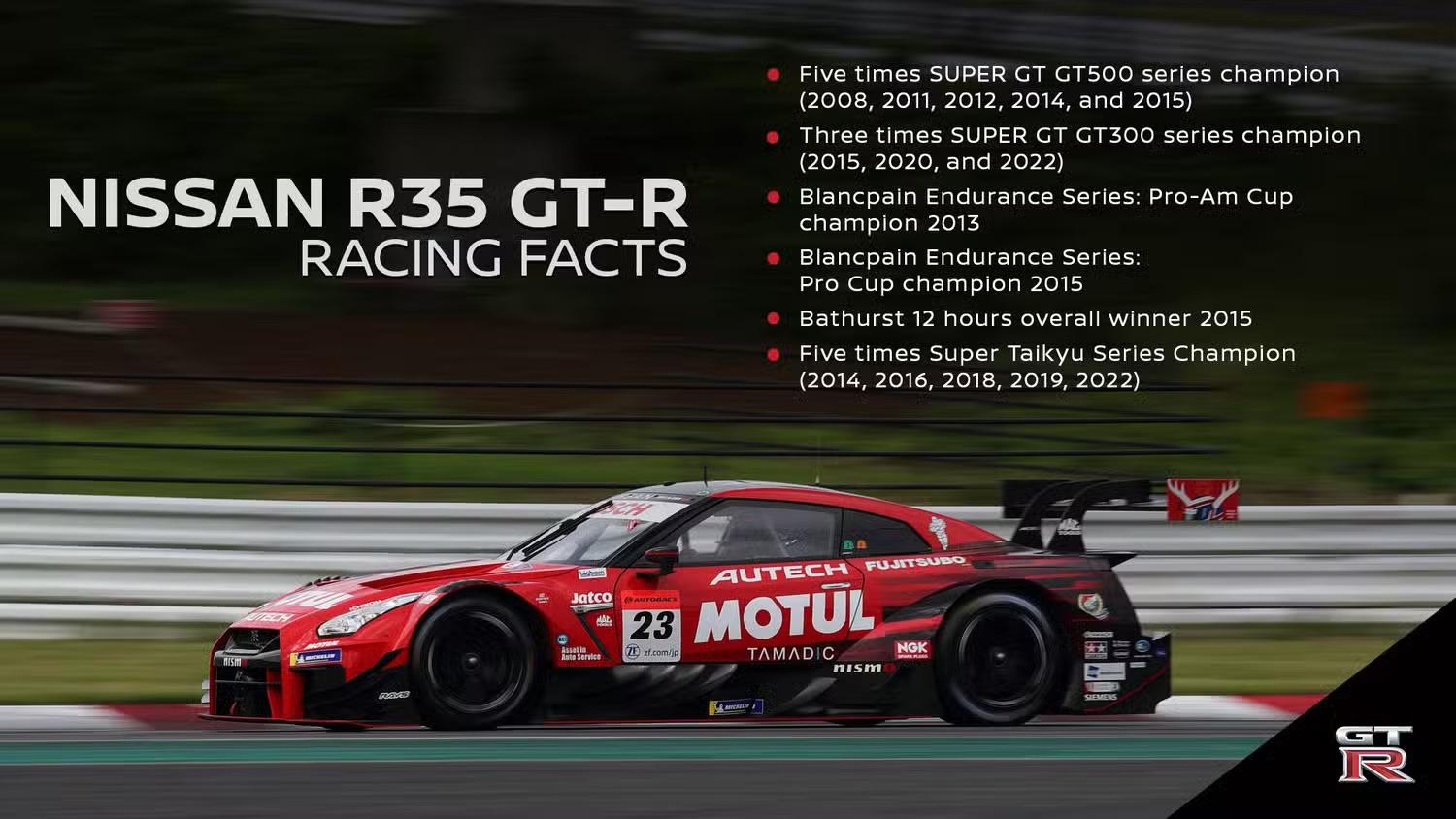 final-r35-nissan-gt-r-racing-success.jpeg