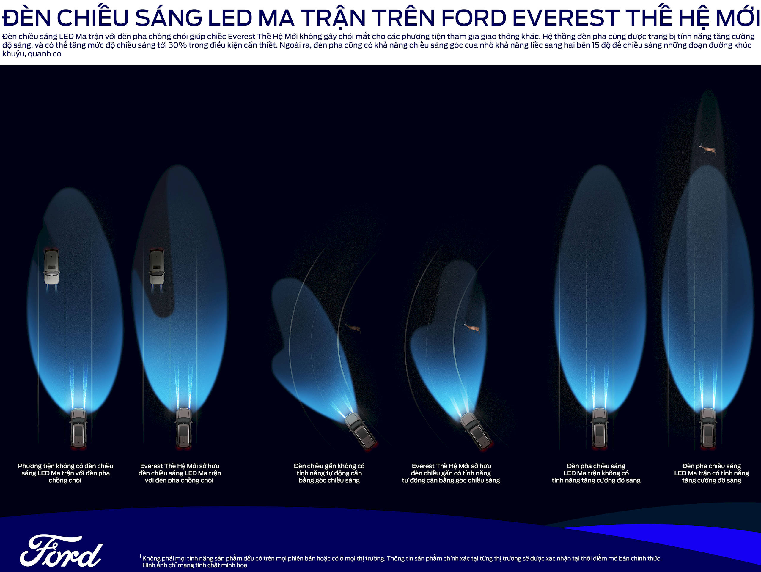 Ford Next-Gen Everest_ Matrix LED - 00.jpg