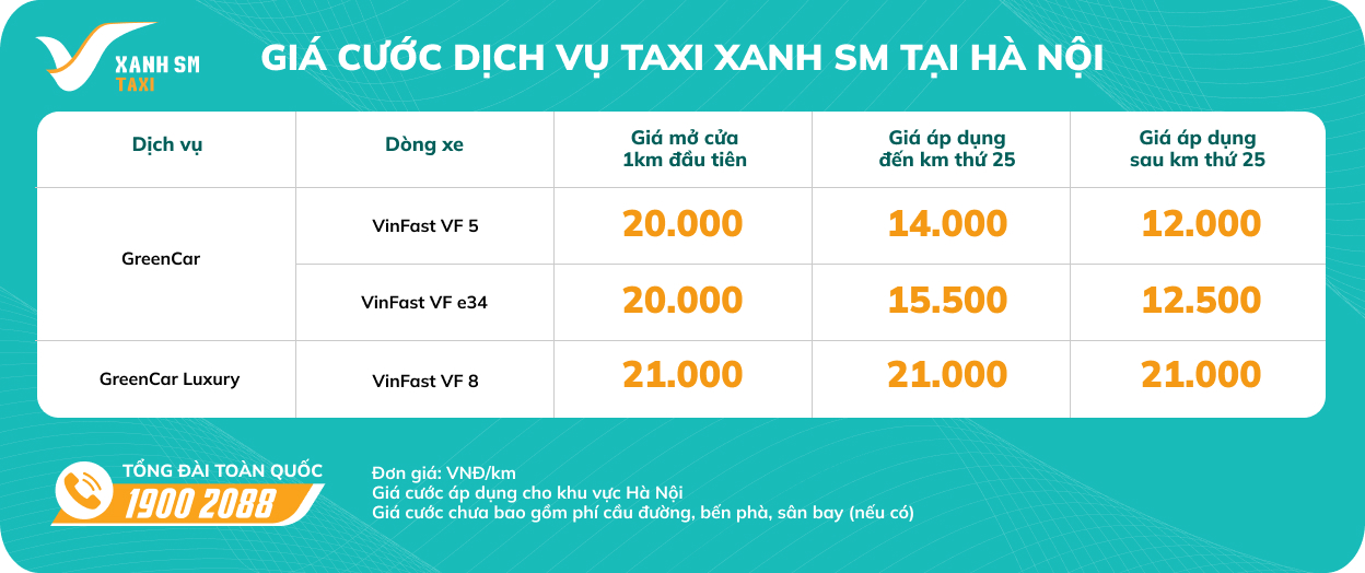 Gia cuoc Taxi Xanh SM tai HN.jpg