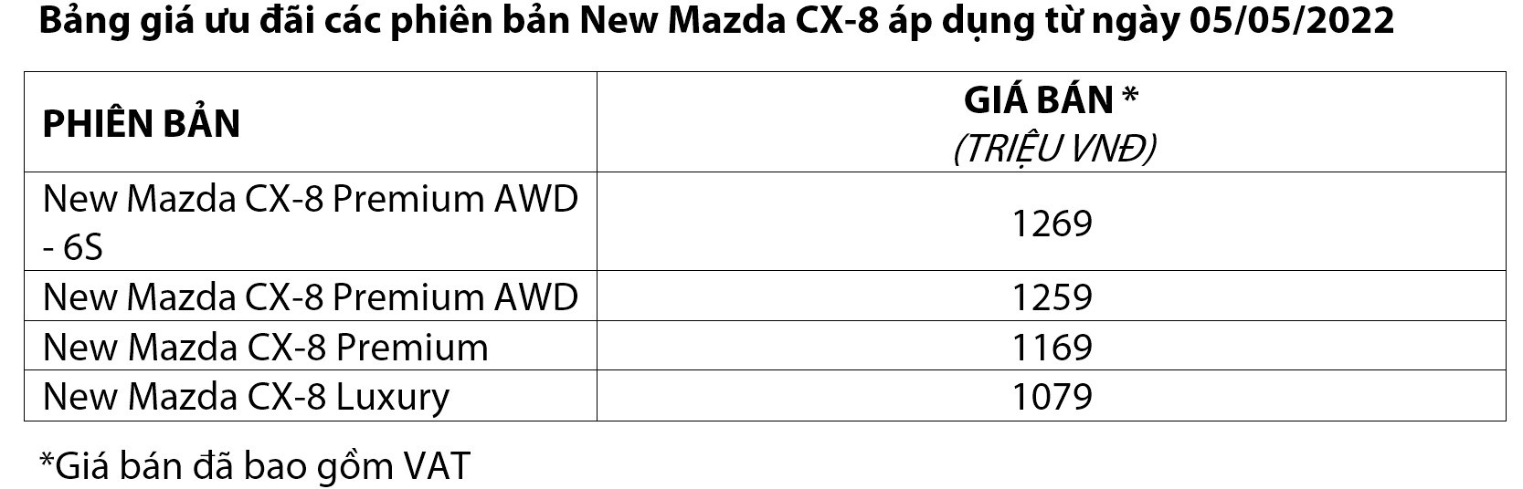 gia_cx8_2022.PNG