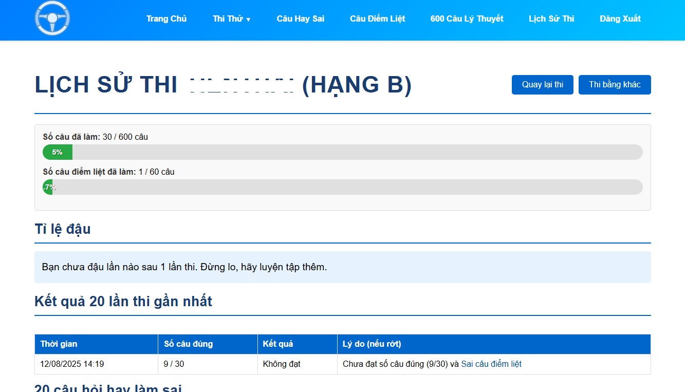 gplxvn.com-lich-su-thi.jpg