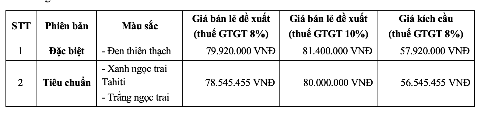 honda-uc3-anh-1.png