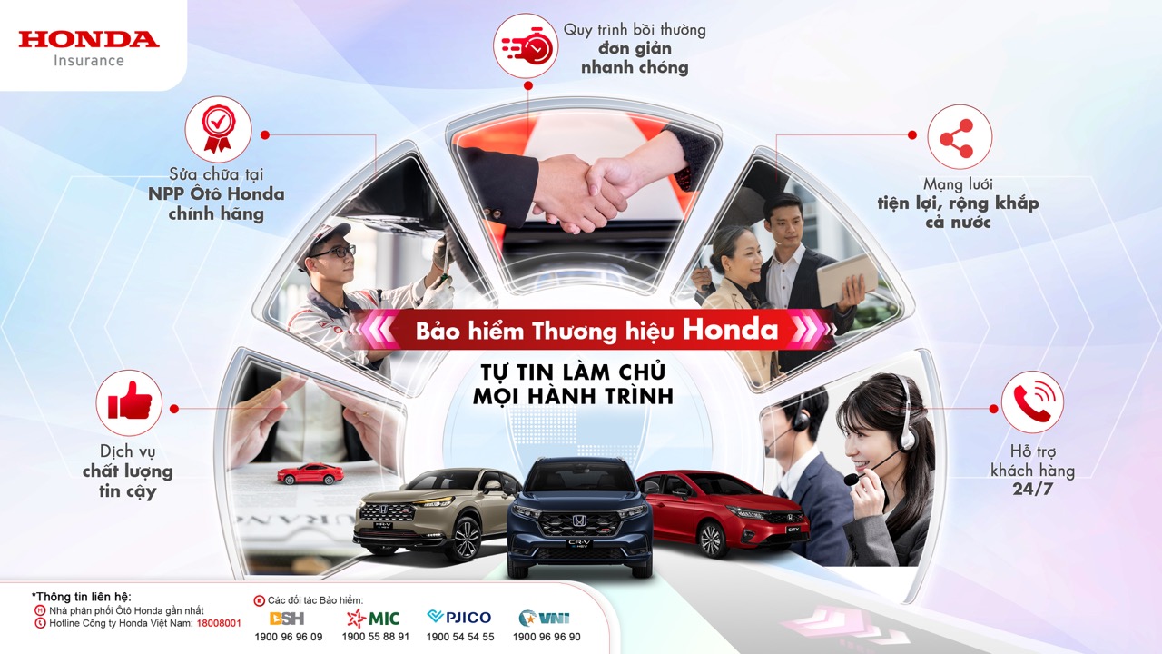 HONDA VIET NAM ANH 1.jpeg