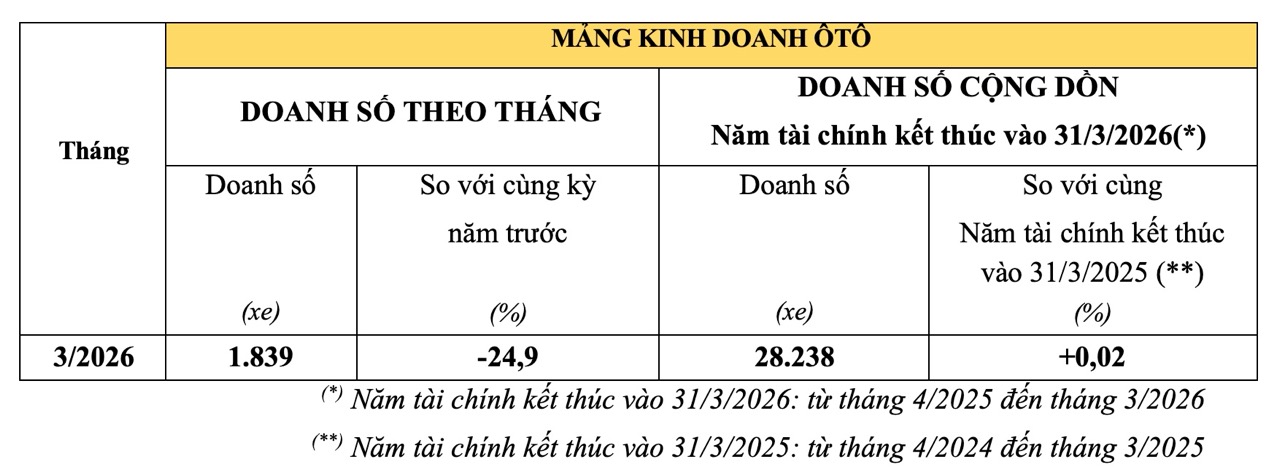 honda-vietnam-anh-1 Large.jpeg