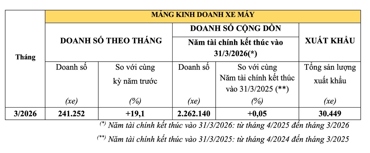 honda-vietnam-anh-2 Large.jpeg