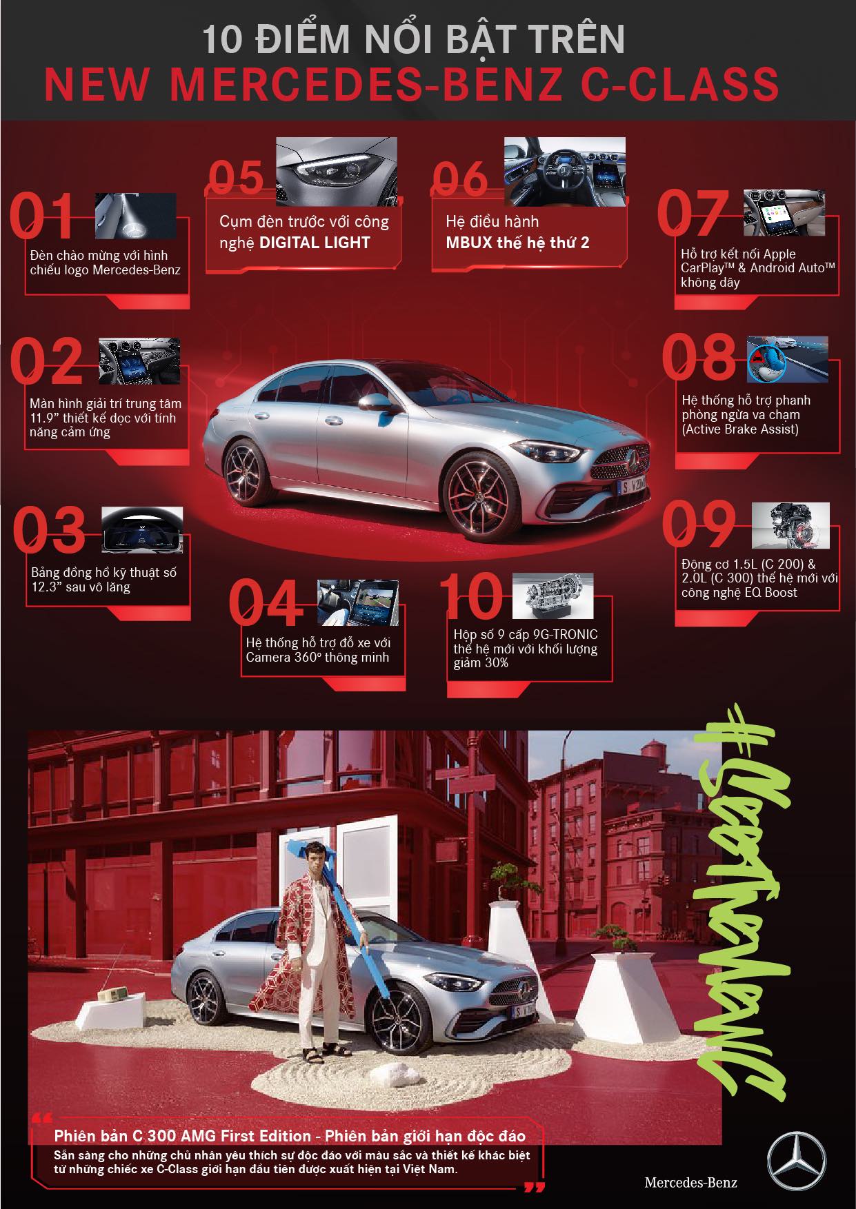 Infographic_C-Class.jpg
