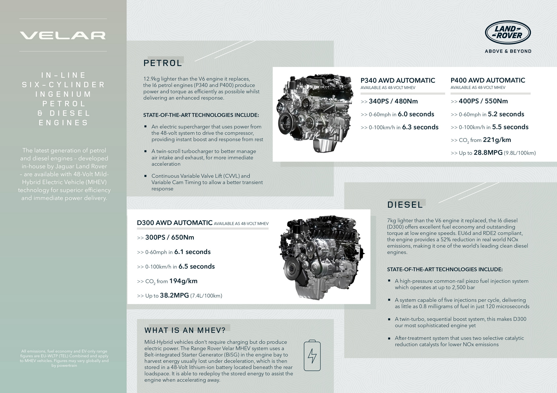 Land-Rover-ra-mắt-Range-Rover-Velar-2022-với-nhiều-nâng-cấp (5).jpg