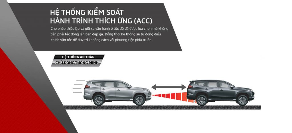 mitsubishi-pajero-sport-2020-ACC-1024x468.jpg