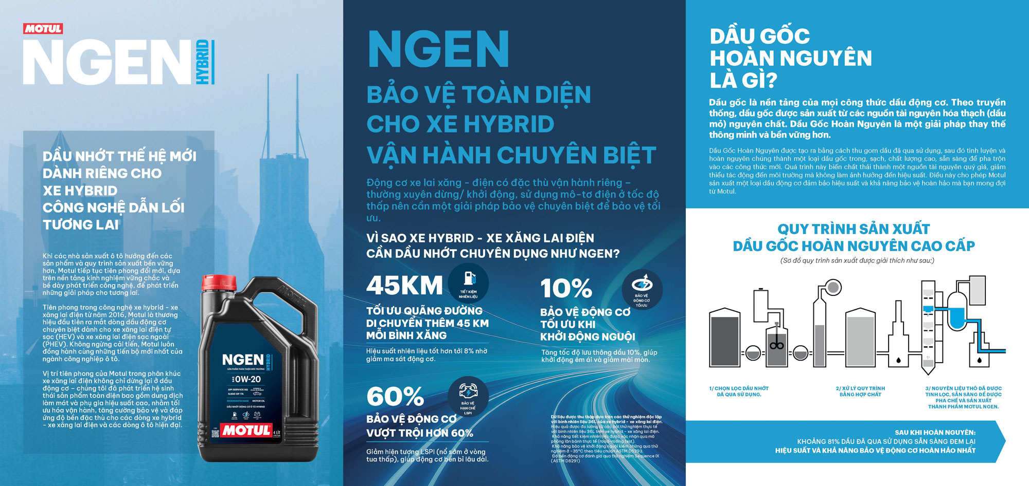 Nhot-Motul-NGEN-anh-.jpg