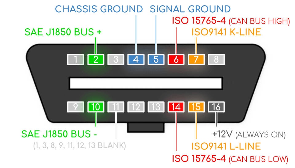 obd2_03.jpg