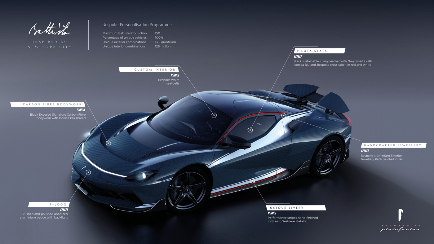 Pininfarina Battista (3).JPG