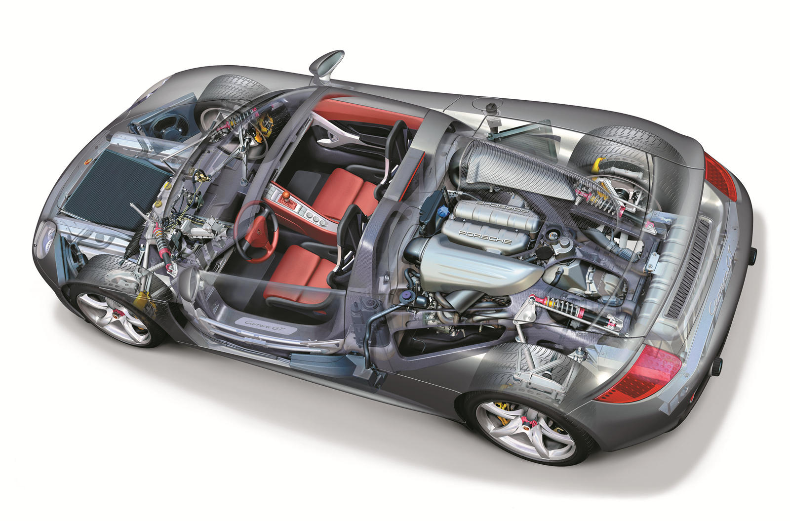 Porsche_Carrera_GT_anh-3.jpg