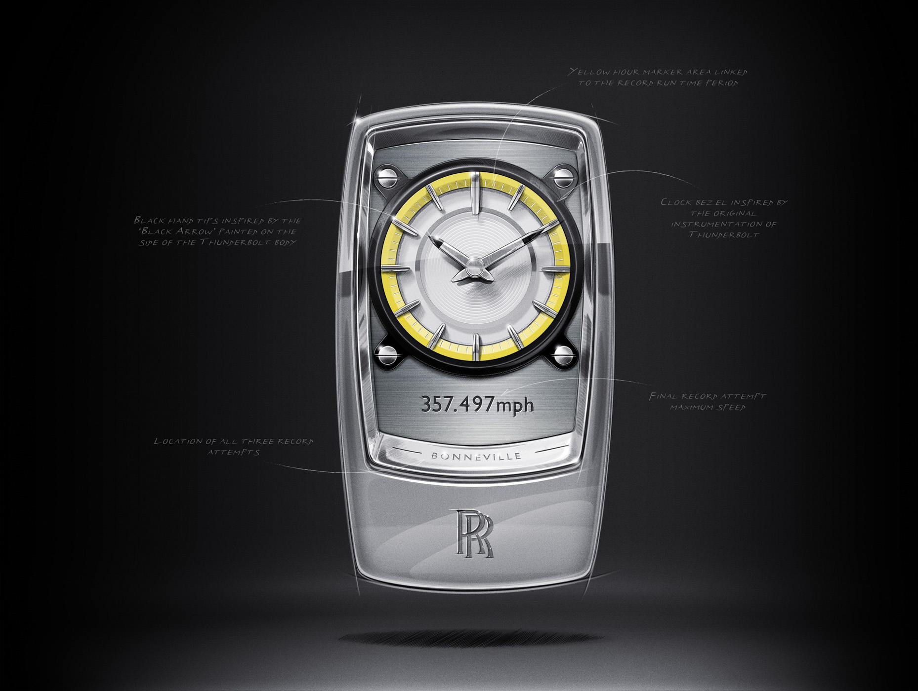 Rolls-Royce Landspeed Collection (11).JPG