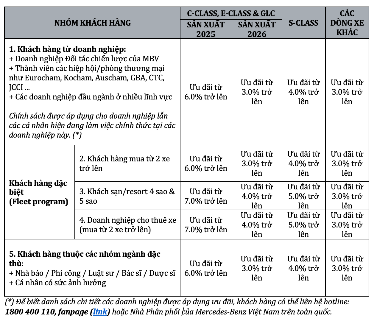 Screenshot 2026-01-16 at 15.32.42.png