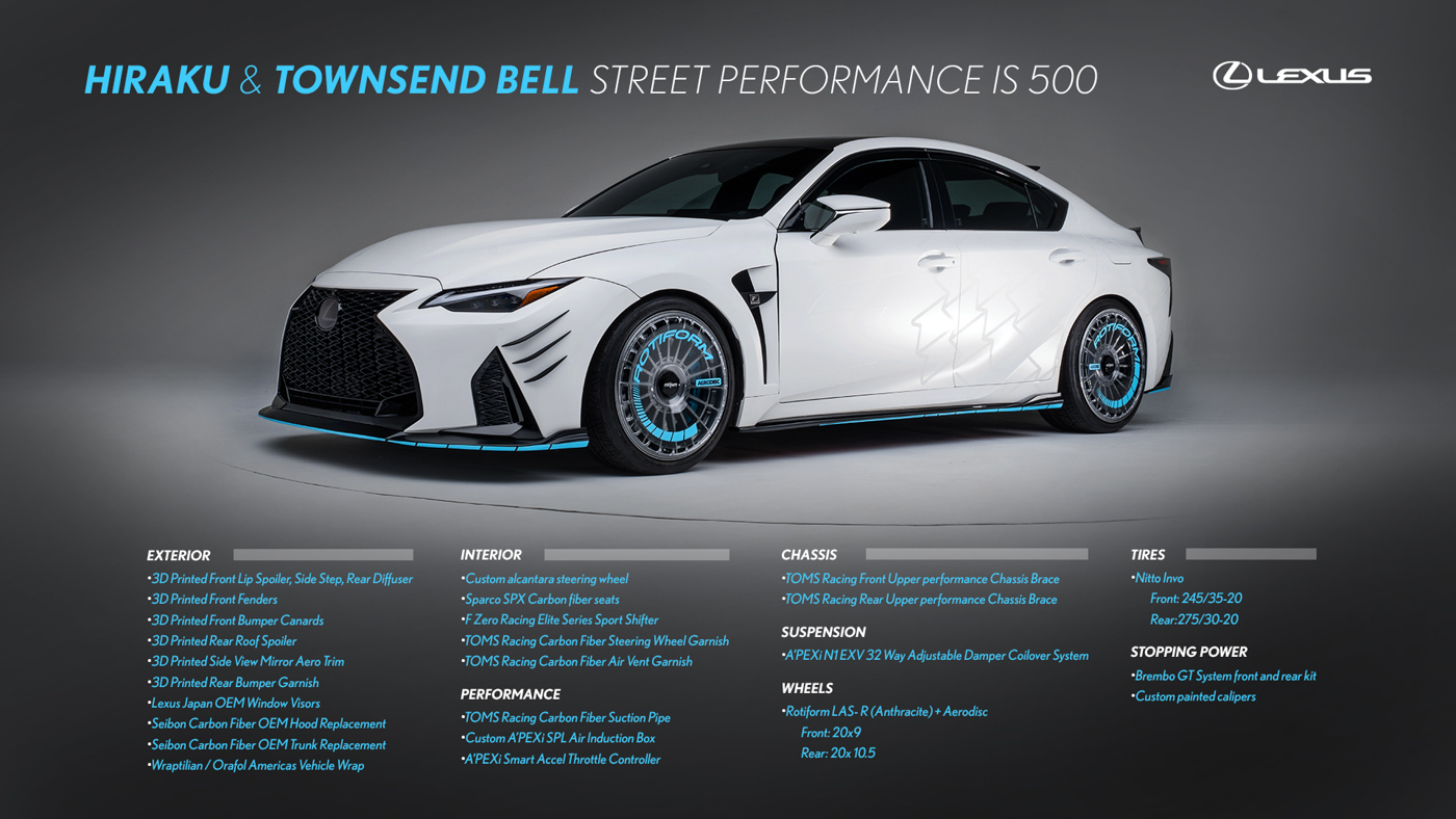 SEMA Lexus IS (14).JPG