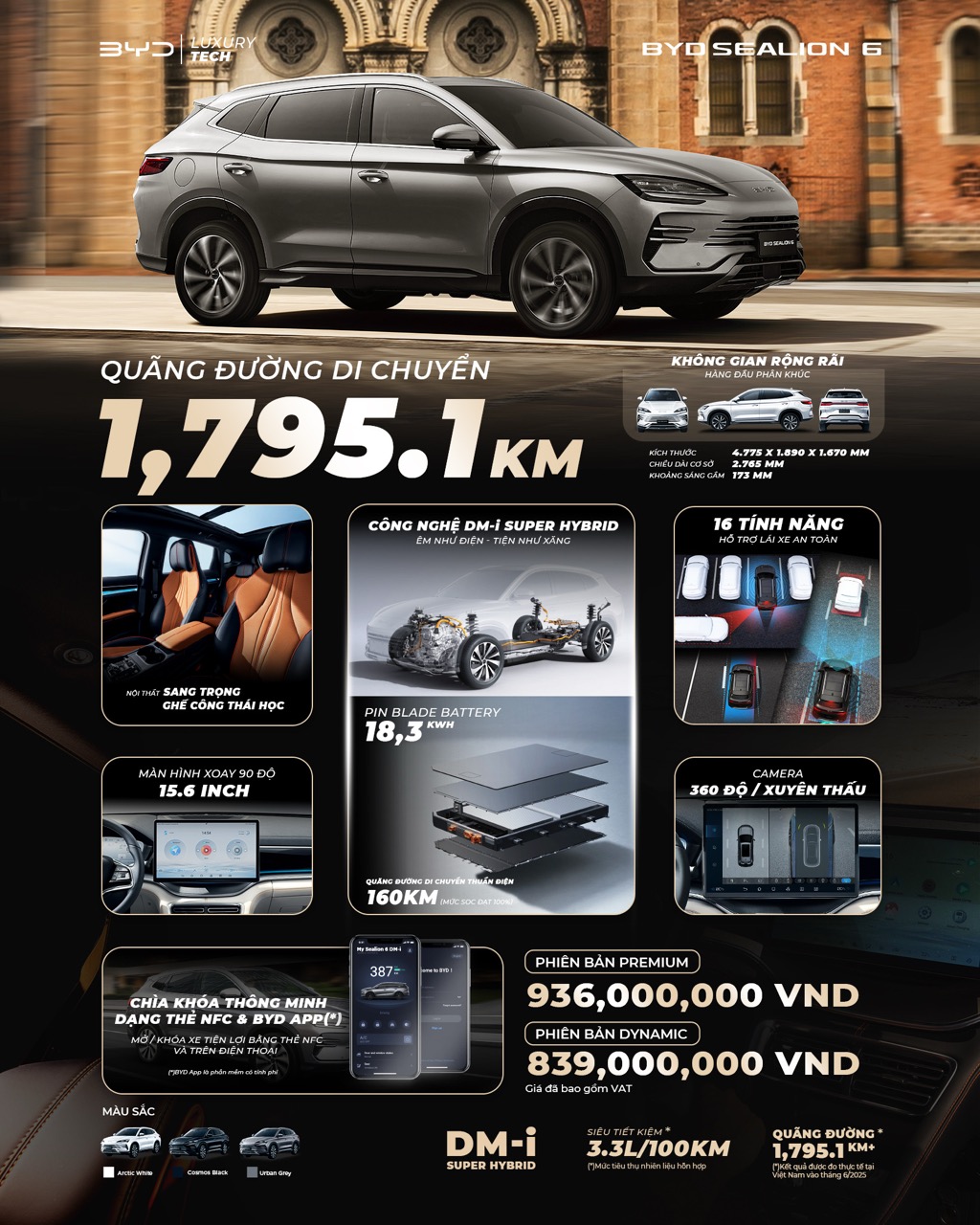 SL6 Product Infographic_layout 1 Large.jpeg