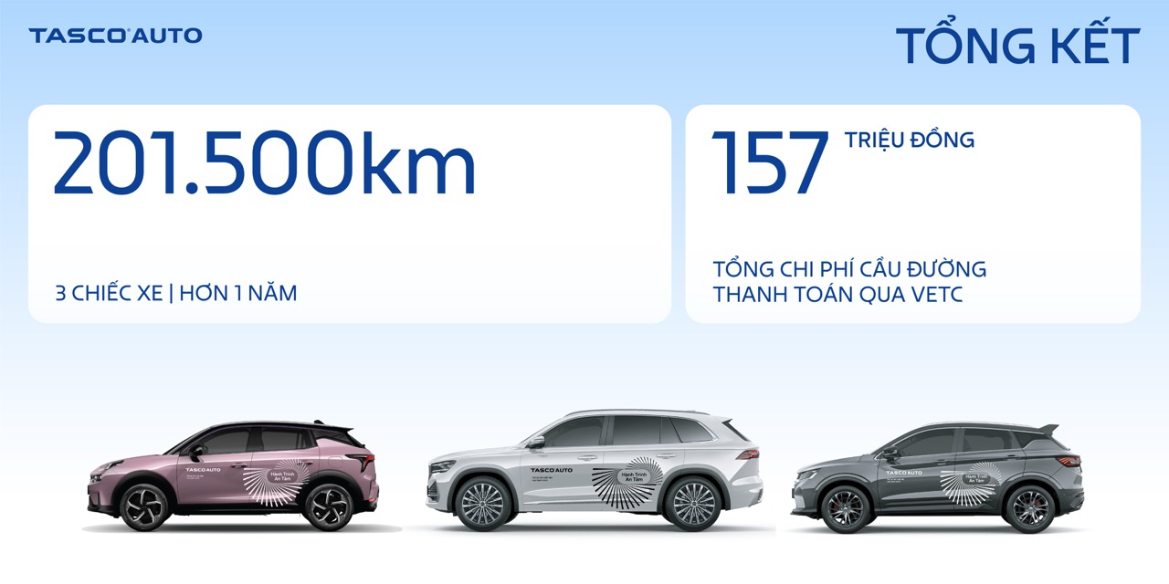 TASCO_HTAT12 Large.jpeg