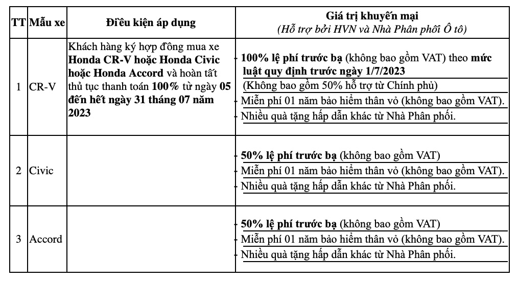 thong-tin-khuyen-mai.jpg