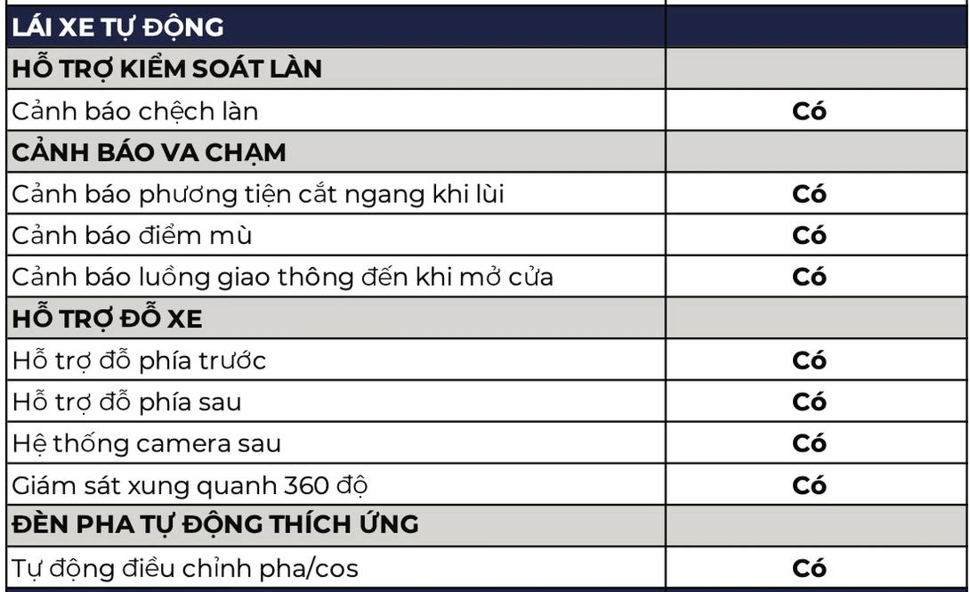 thongso_vinfast_vfe34_05.jpg