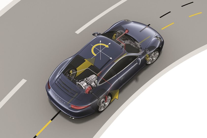 torque-vectoring.jpg