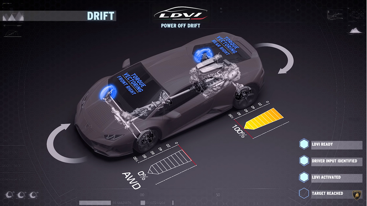 Torque-Vectoring.jpg