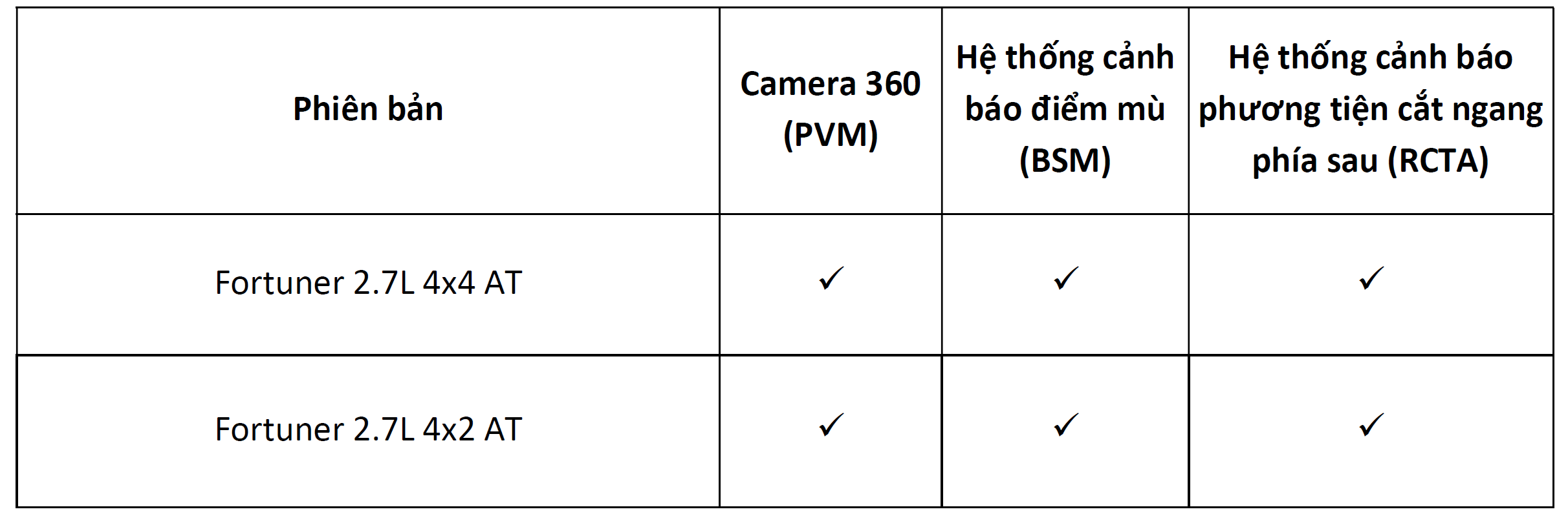 toyota-fortuner-2022-1.PNG