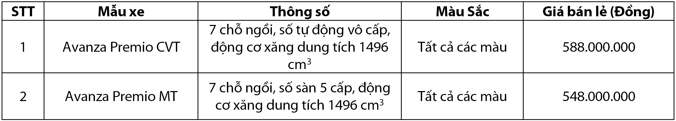 toyota_avanzanew_price.PNG