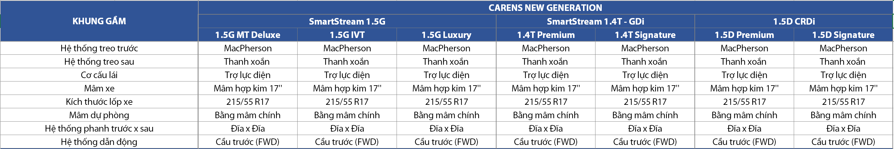 tskt-carens2023-02.PNG