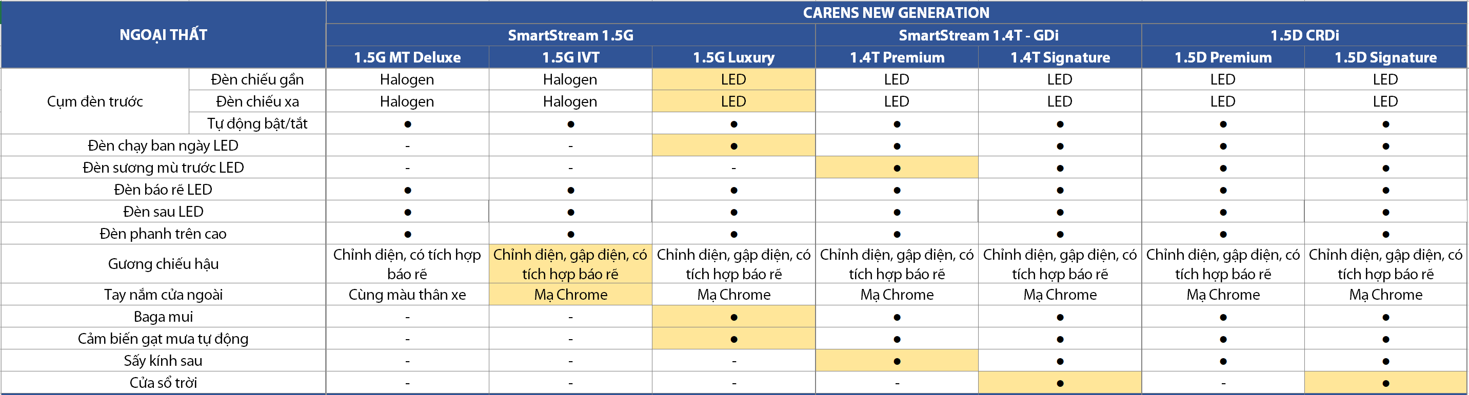 tskt-carens2023-03.PNG