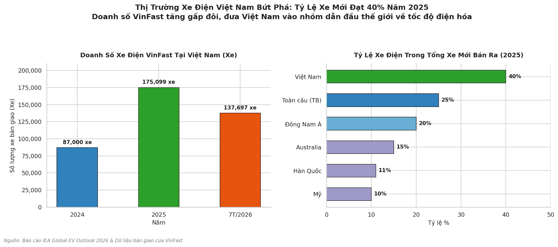vinfast-anh-1.jpg