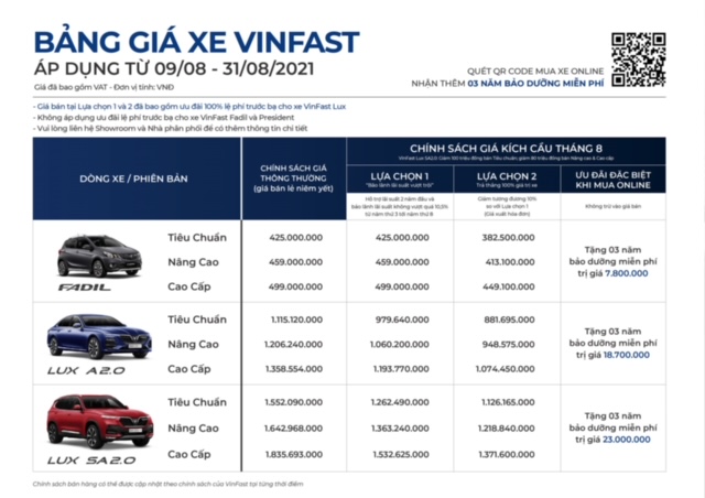 vinfast-uu-dai-gan-100-trieu-khi-mua-xe-online-anh-1.jpg