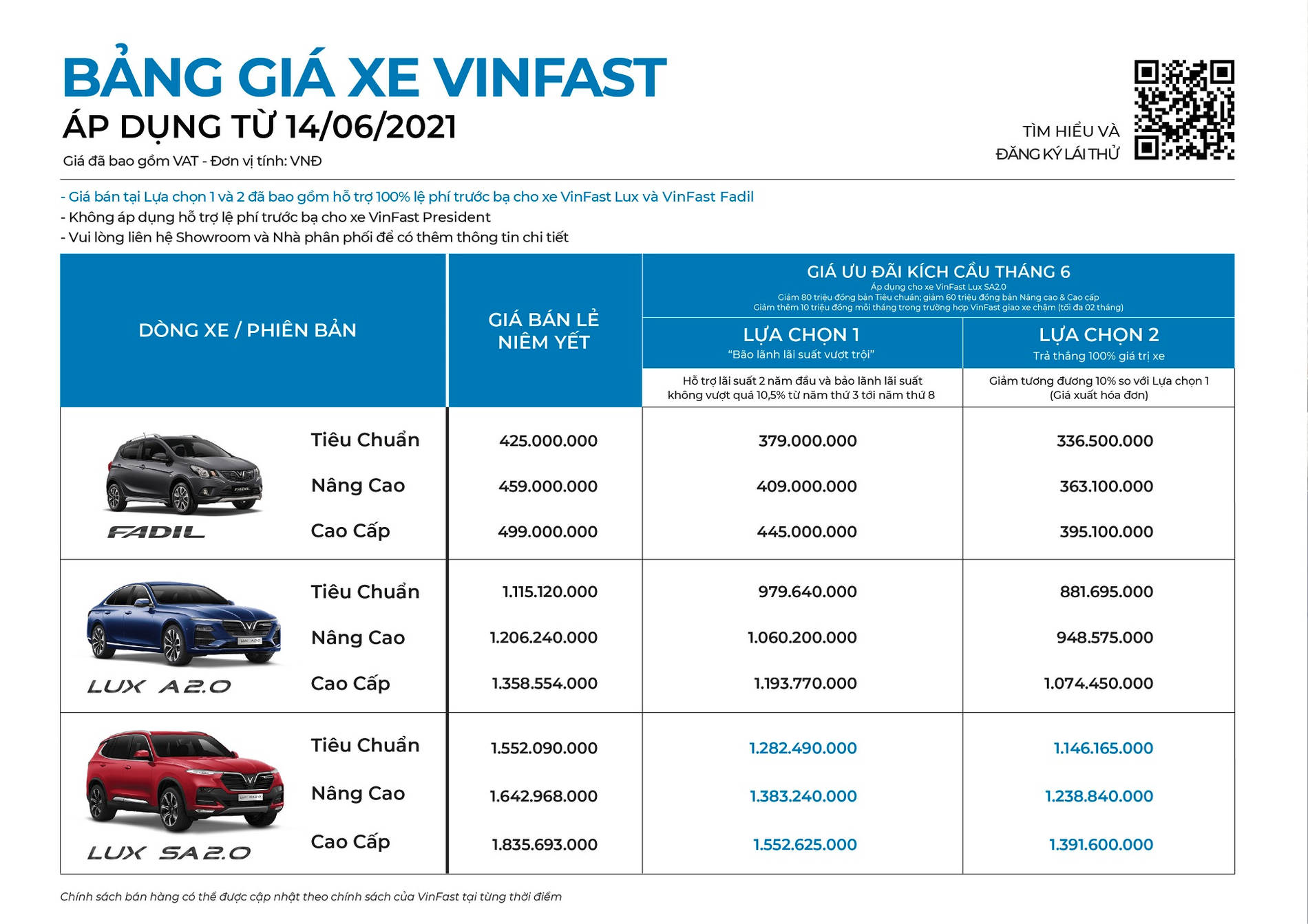 vinfast_Banggia_thang6-2021.jpg