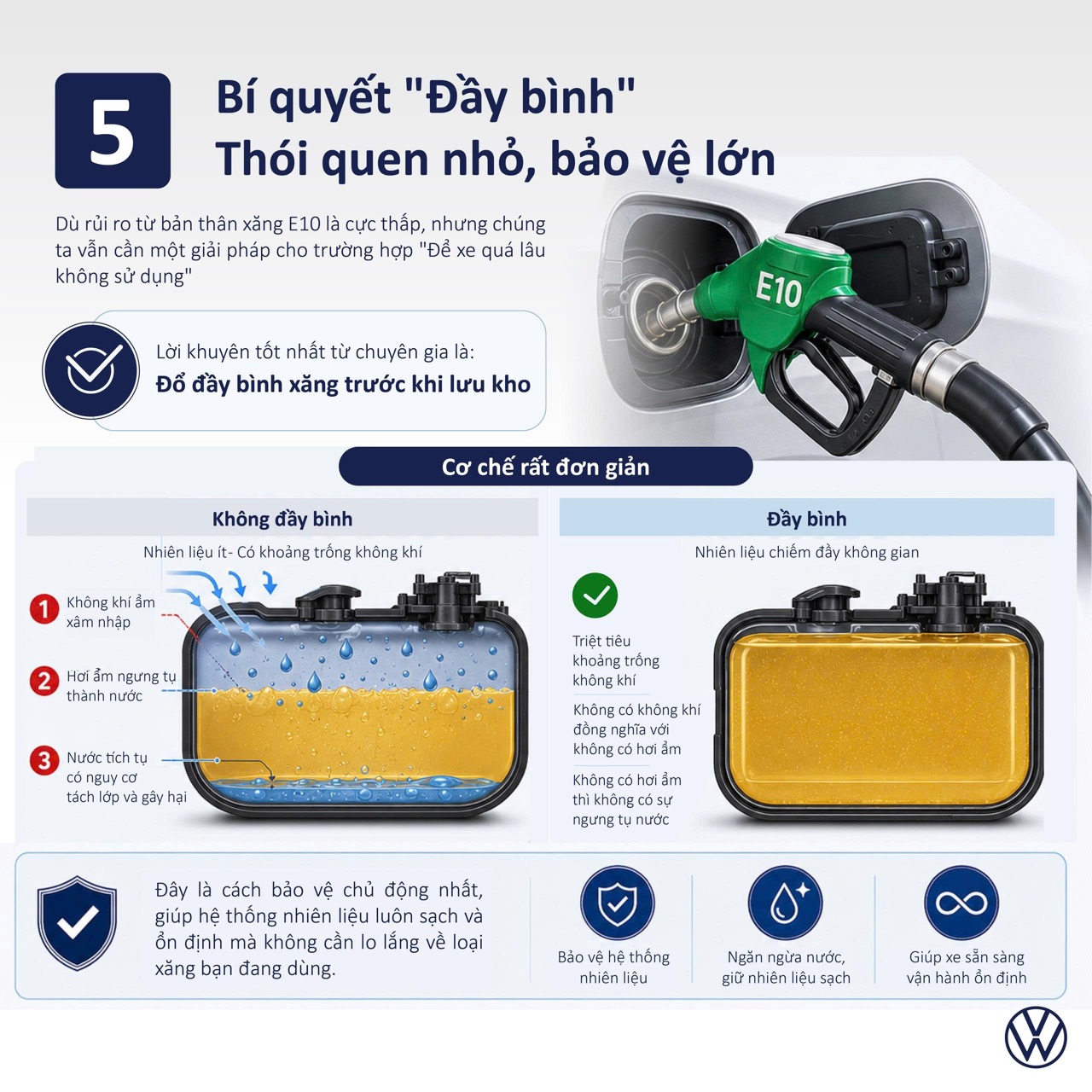 volkswagen-e10-anh-5.jpeg