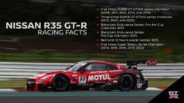 final-r35-nissan-gt-r-racing-success.jpeg