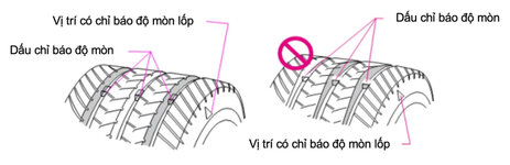 cham-soc-lop-xe-anh-1.jpg