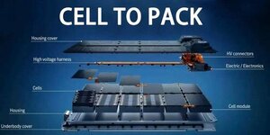 celltopack.jpg