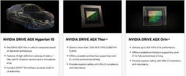 NVIDIA DRIVE Hyperion 10 của NVIDIA-anh-2.jpg